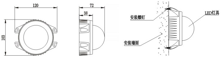 LED點光源廠家